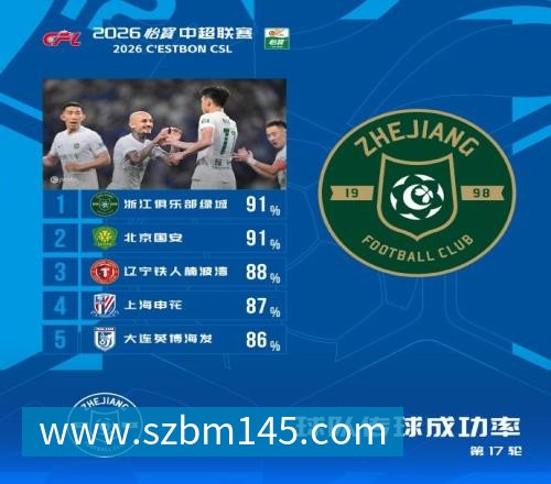 完美体育官方！阿森纳抽签晋级，中国女足2